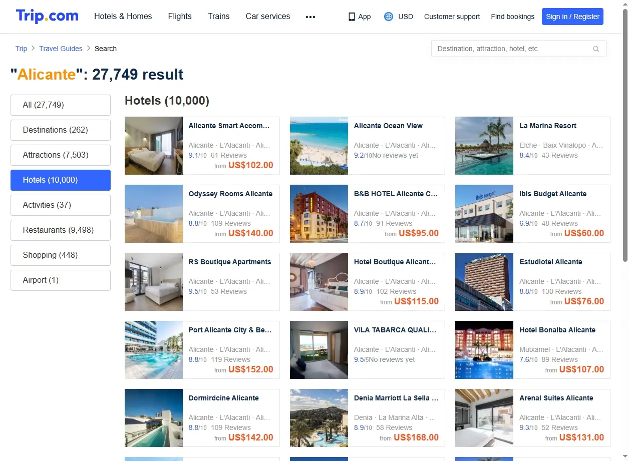 Offerte Hotel Alicante Trip.com