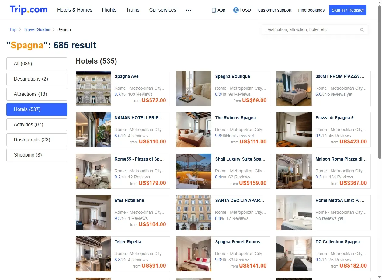 Offerte Hotel Spagna