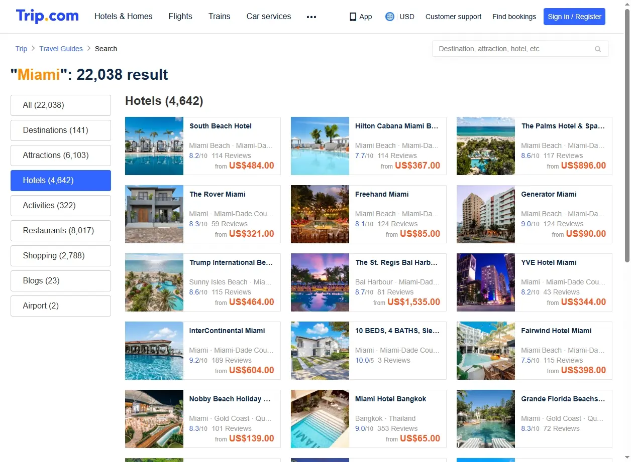 Offerte Hotel a Miami