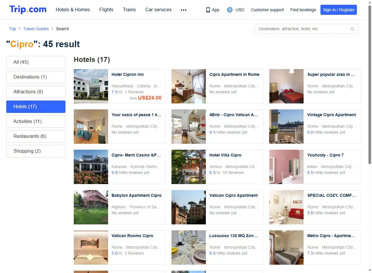 Schermata di Trip.com con offerte hotel a Cipro