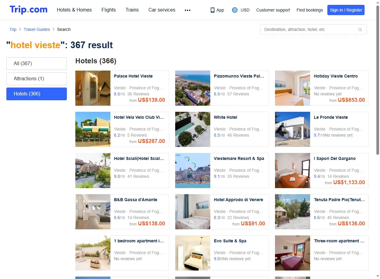 Offerte Speciali per Hotel a Vieste
